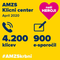 infografike AMZSkrbni maj 2020_03.jpg