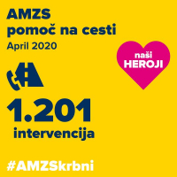infografike AMZSkrbni maj 2020_05.jpg