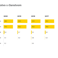 infografike AMZS web2.jpg
