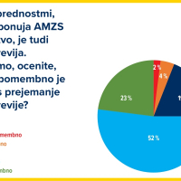 INFOGRAFIKE MOTOREVIJA JAN22_nov2.jpg