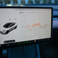 Tesla model Y AWD performance - test 2022