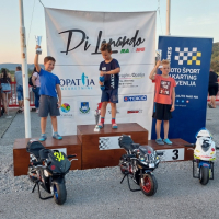 Dirka mini chm Novi Marof II