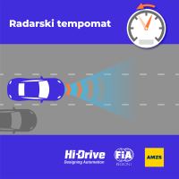 Hi-Drive grafike