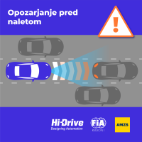 Hi-Drive grafike