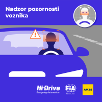 Hi-Drive grafike