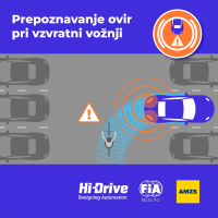 Hi-Drive grafike