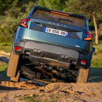 Dacia duster - za volanom 2024