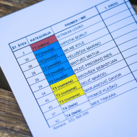 Peta preizkušnja DP v trialu v Kočevju 2025 - 2. del