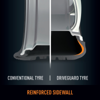 ProductShots_ReinforcedSidewall.jpg