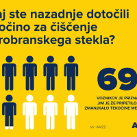 11 - tekocine zmanjkalo.png
