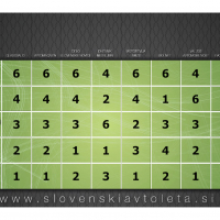 Glasovanje finale studio 2017 KONEC.jpg