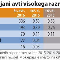 visoki.jpg