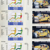 motorevija Junuj julij 1997 str5.jpg