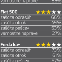 grafika-NCAP.jpg