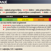 ocenjevanje.jpg