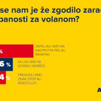 infografika zaspanost 3.jpg