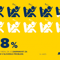 infografika zaspanost 5.jpg