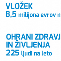 grafika-ceste-ok.jpg