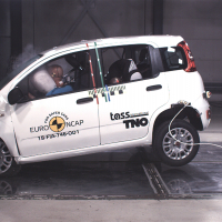EuroNCAP_najvarnejsi_in_najslabsi_2018 (7 of 10).jpg