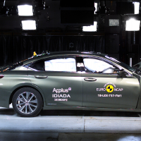 EuroNCAP_najvarnejsi_in_najslabsi_2018 (3 of 10).jpg