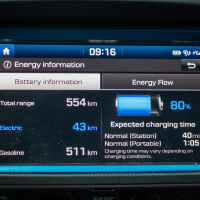 Hyundai ioniq PHEV supertest (7 of 14).jpg