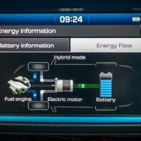 Hyundai ioniq PHEV supertest (8 of 14).jpg