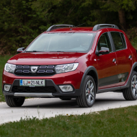 daciasanderotechroad-amzstest-1.jpg